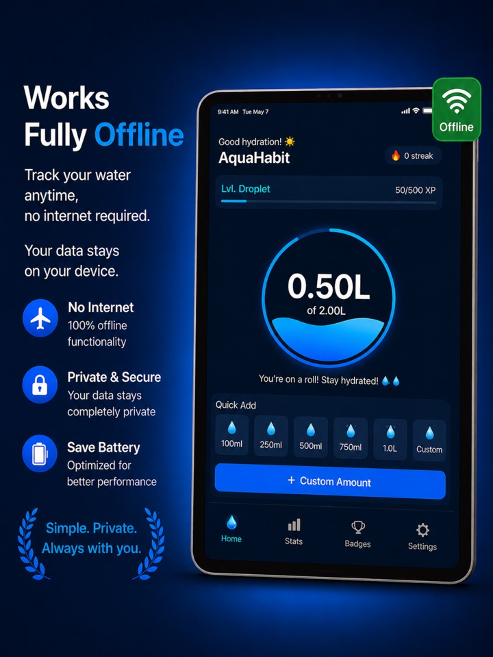 AquaHabit offline tracking preview